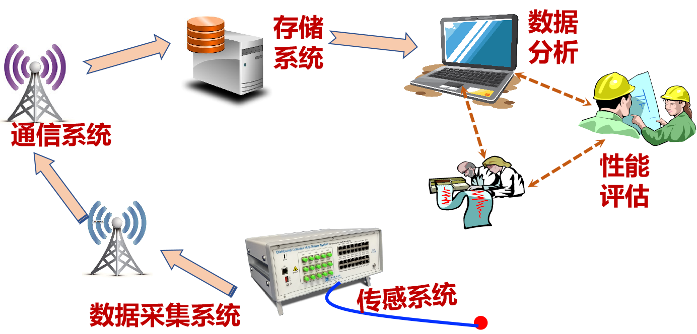 7a1a0d46-cca7-4198-bfff-933a240eacd8.png