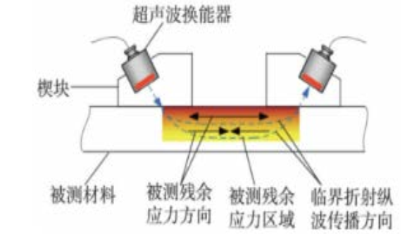 QQ20260327-142445.png