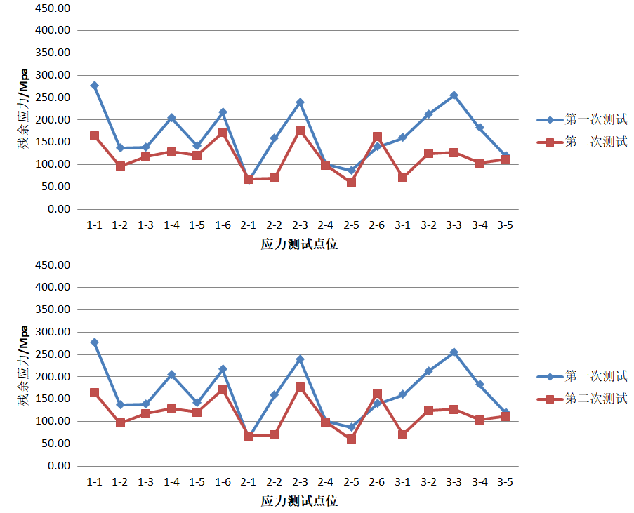 QQ20260327-142535.png