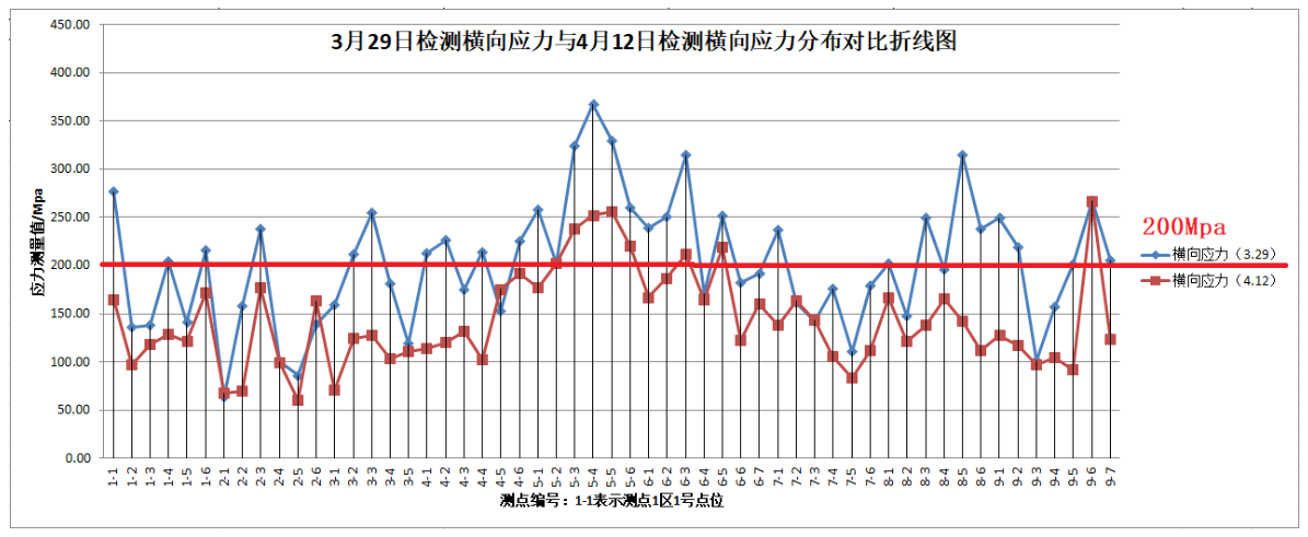 QQ20260327-142543.png